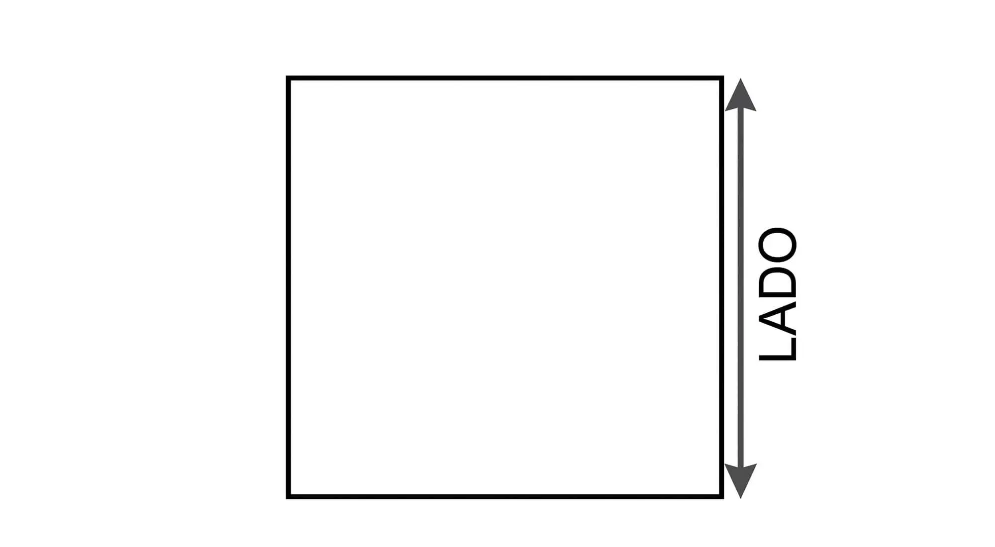 Representação do Quadrado