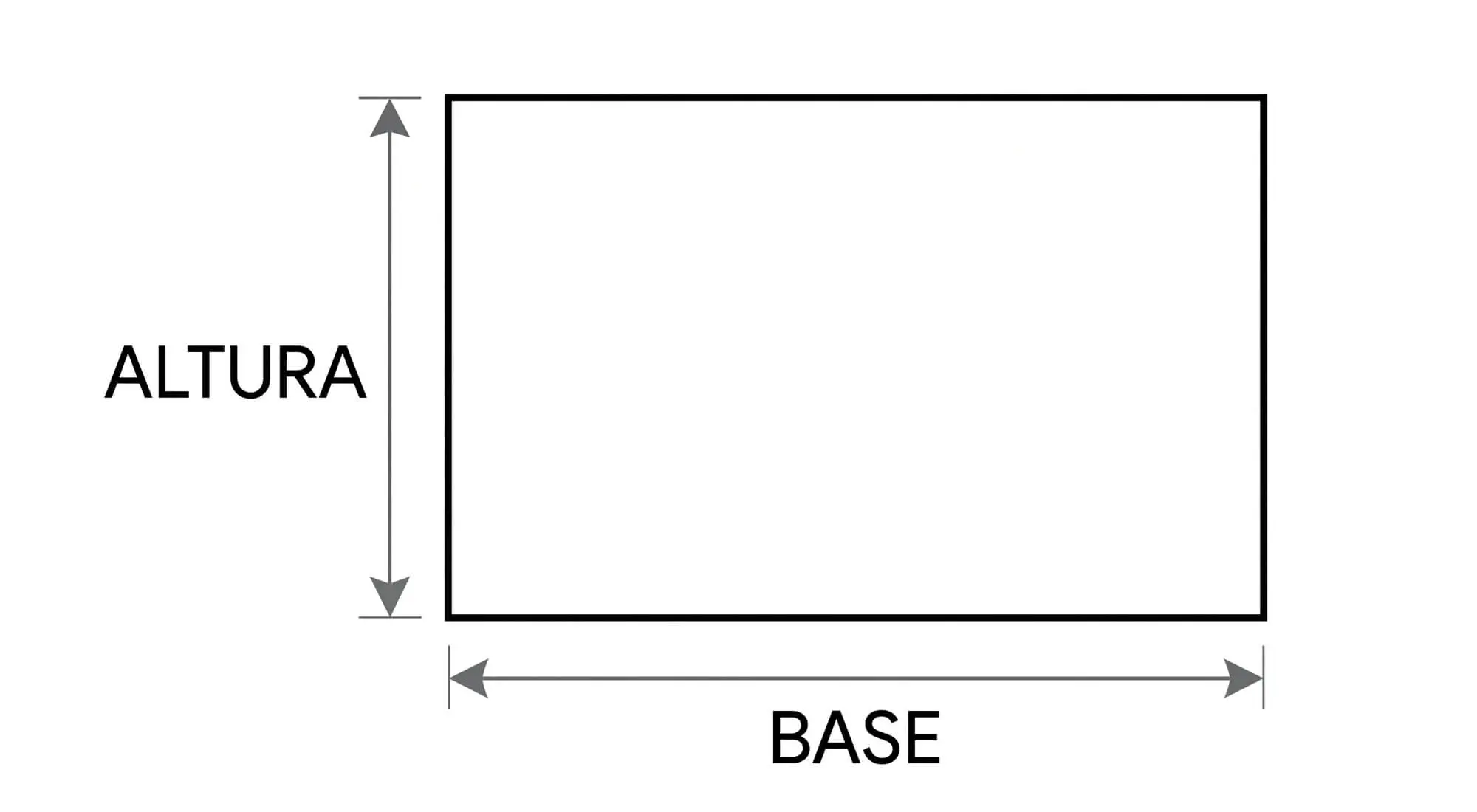 Representação do Retângulo