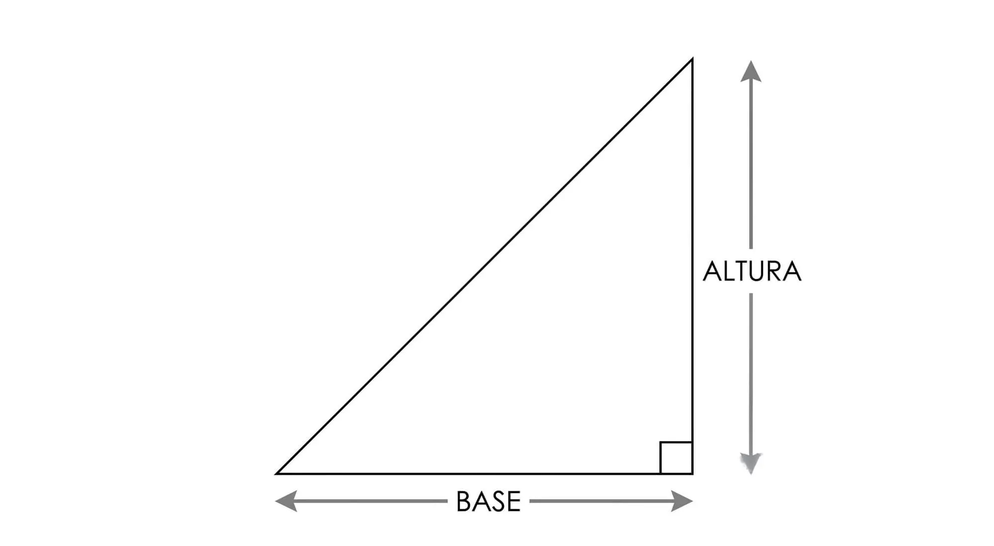 Representação do Triângulo